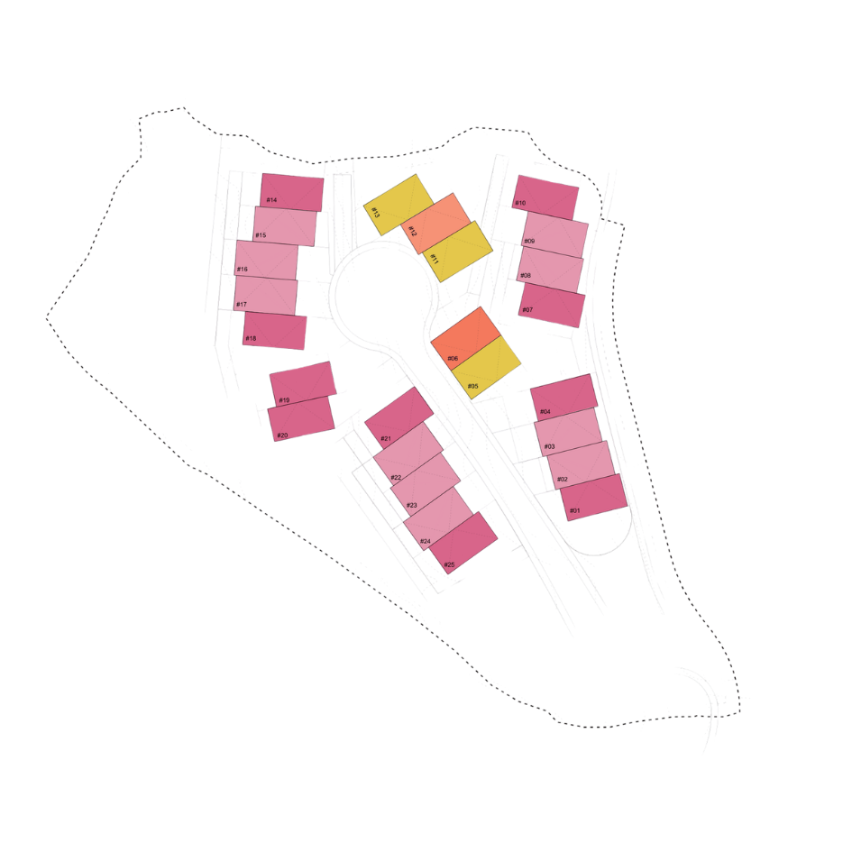 Topologies